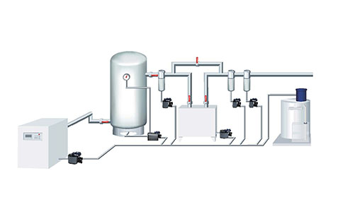 冷凝液排除系統(tǒng)圖