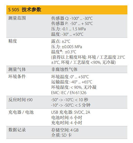 德國(guó)希爾思S 505便攜式露點(diǎn)儀的參數(shù)