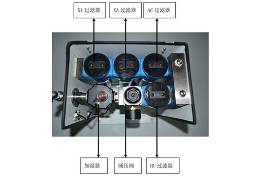 礦用防塵呼吸過濾器