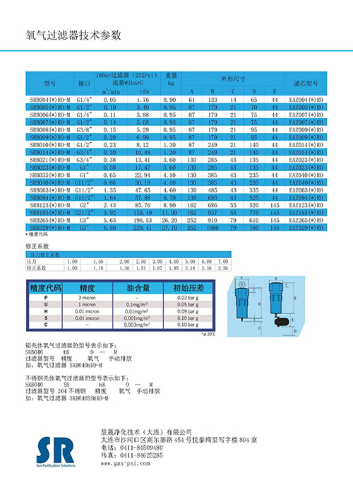 SRB氧氣過濾器的參數(shù)介紹