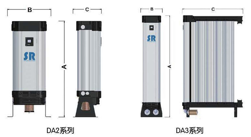 DA系列SR模塊吸附干燥機分為D1D2兩類